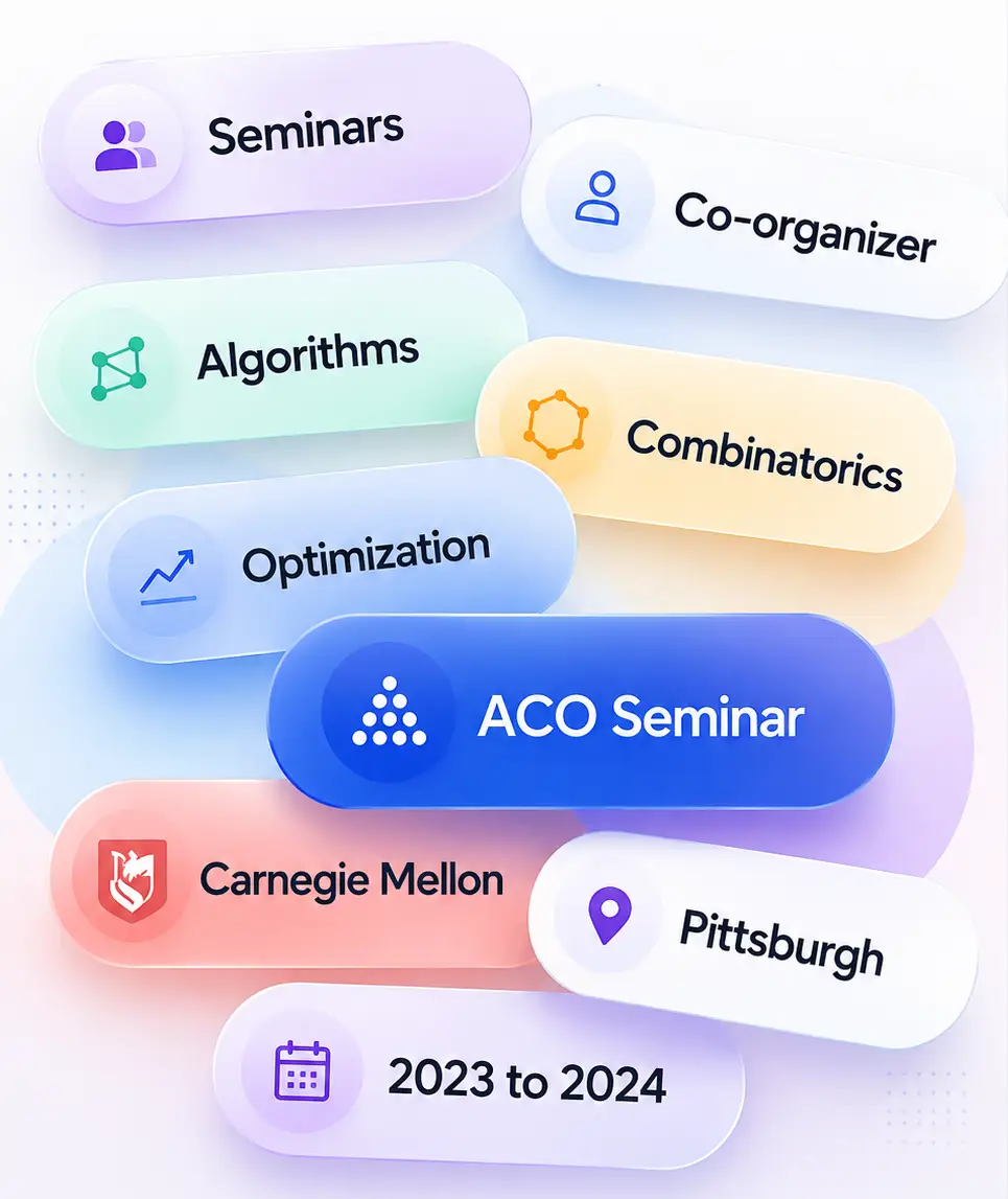 Seminars, Co-organizer, Algorithms, Combinatorics, Optimization, ACO Seminar, Carnegie Mellon, Pittsburgh, 2023 to 2024