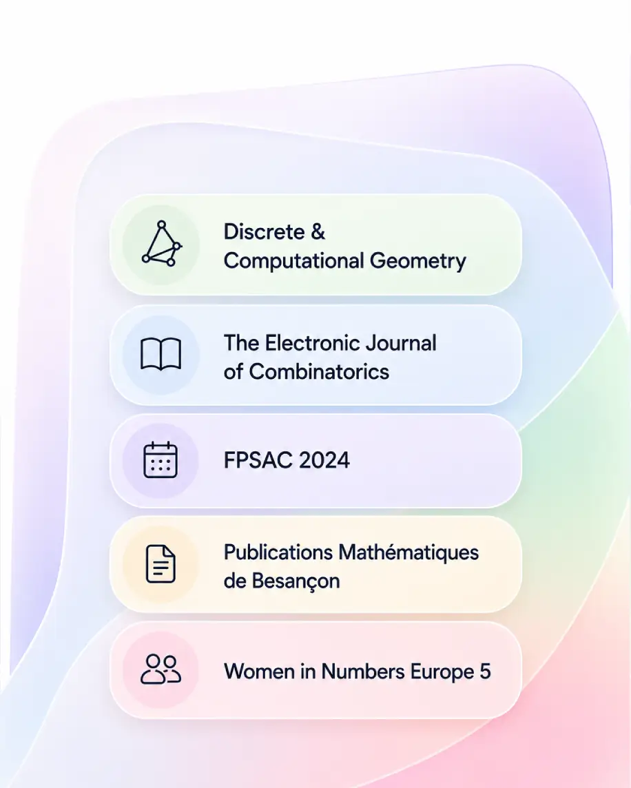 Discrete & Computational Geometry, The Electronic Journal of Combinatorics, FPSAC 2024, Publications Mathématiques de Besançon, Women in Numbers Europe 5