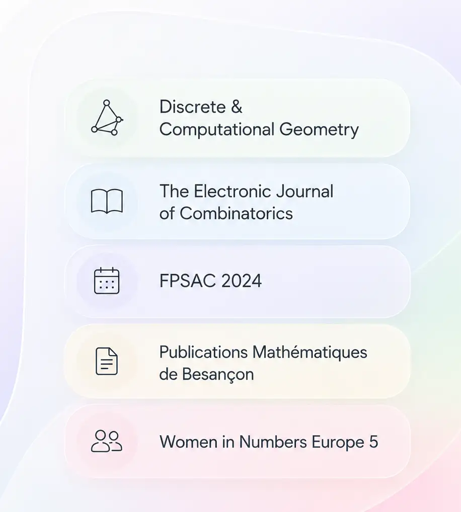 Discrete & Computational Geometry, The Electronic Journal of Combinatorics, FPSAC 2024, Publications Mathématiques de Besançon, Women in Numbers Europe 5